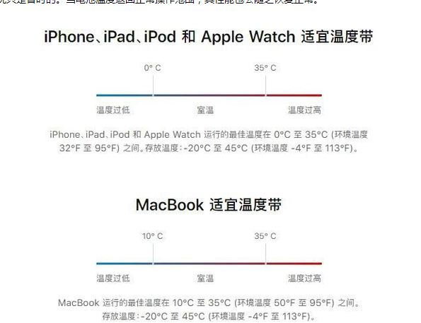 沙湾苹果13维修分享iPhone 13耗电越来越快怎么办 