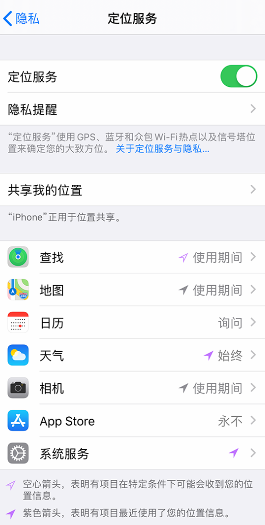 沙湾苹果手机维修分享iPhone 状态栏中时间显示为蓝色图标是什么情况 